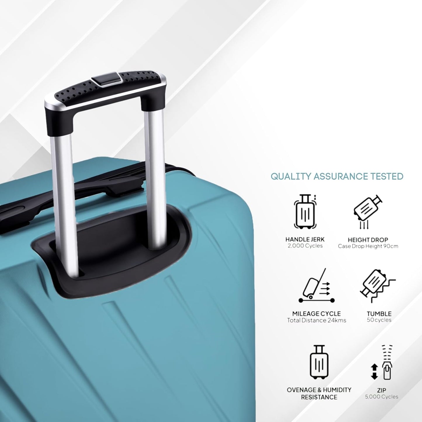 CONWAY Verve Hard Shell Luggage Set of 2 (20 Inch + 24 Inch) | TSA Lock | 360° Spinner Wheels | Lightweight Travel Suitcase Set for Men & Women | Teal